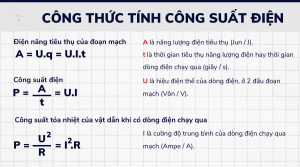 Hướng dẫn tính công suất điện mặt trời cho gia đình